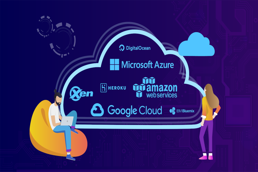 Mobile App Backend Development with Cloud