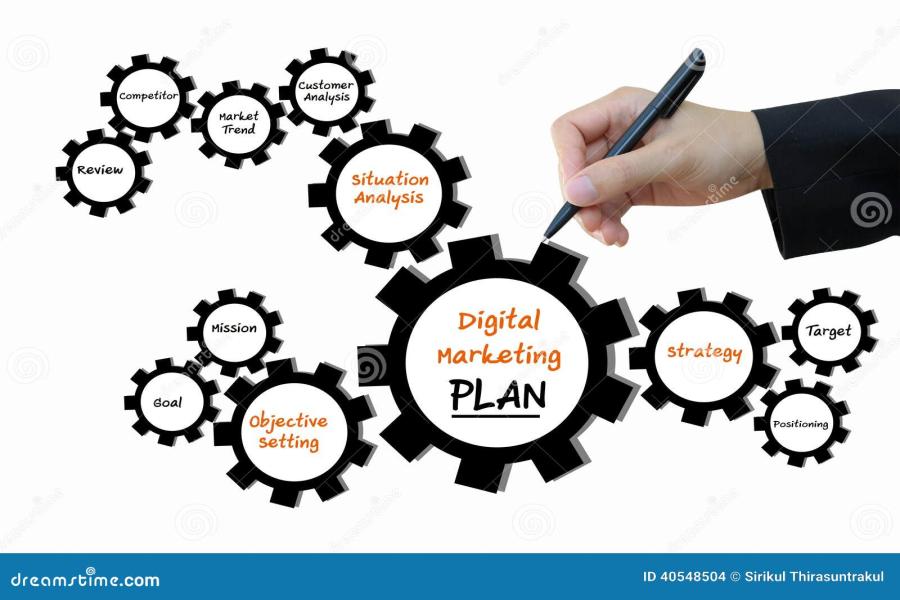 Search Engine Optimization and Content Strategies