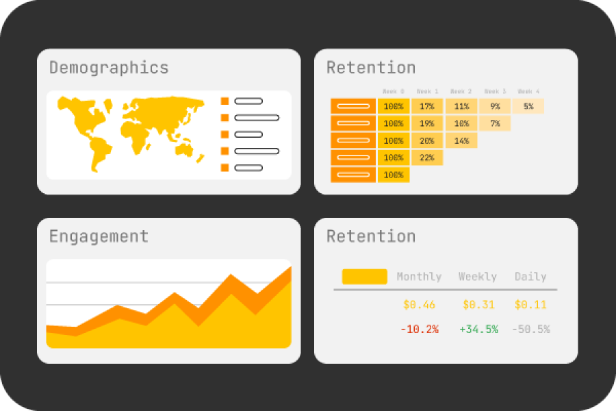 Google Analytics & Firebase Setup for Data Tracking