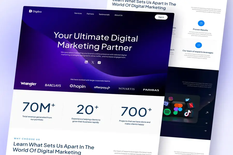 Strategic Digital Marketing & Brand Growth Services